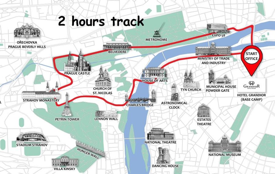 Prague: E-Bike or E-Scooter Tour with A Local Guide - What the guides add to the ride