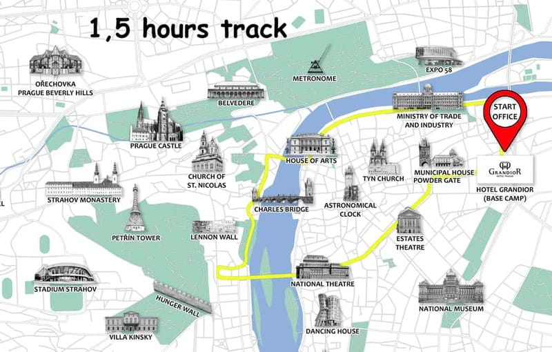 Prague: Fat Tire or Regular Scooter Tour with A Local Guide - Queen Anne’s Summer Palace and Prague Castle